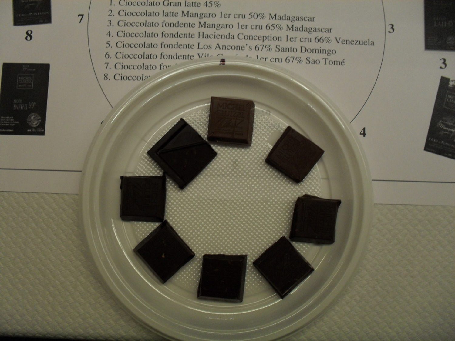 Michel Cluizel: il cioccolato che rimane nella mente